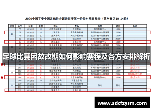 足球比赛因故改期如何影响赛程及各方安排解析